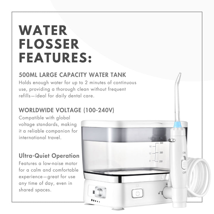 Countertop Water Flosser