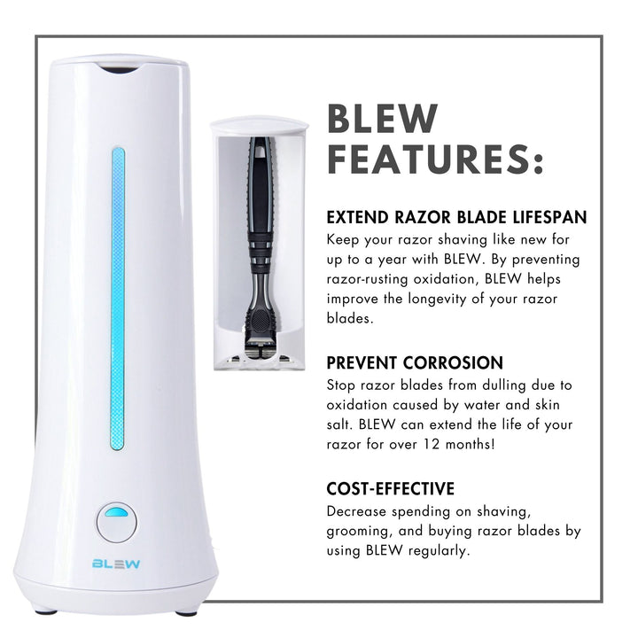 Grooming Bundle
